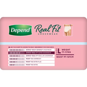 Depend Real Fit Super Incontinence Underwear For Women Large 8 pack