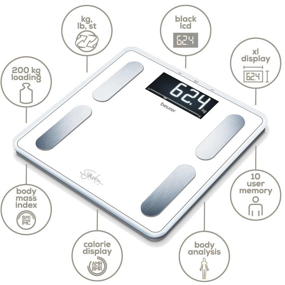 Beurer BF400W Signature Line Digital Glass Body Fat Scale (White)