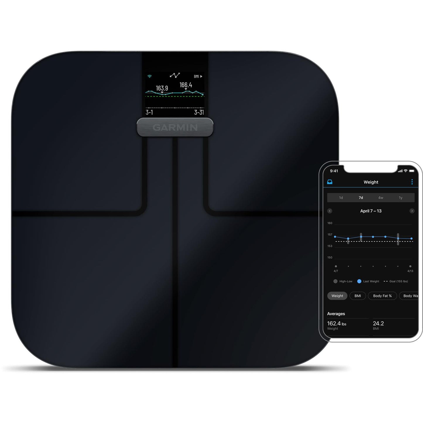 Garmin Index S2 Smart Scales (Black)