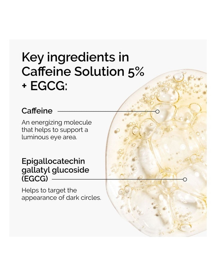 Caffeine Solution 5% + EGCG Brightening Eye Serum 30ml