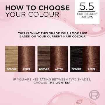 L'Oreal Paris Excellence Creme Hair Colour 5.5 Mahogany Brown each