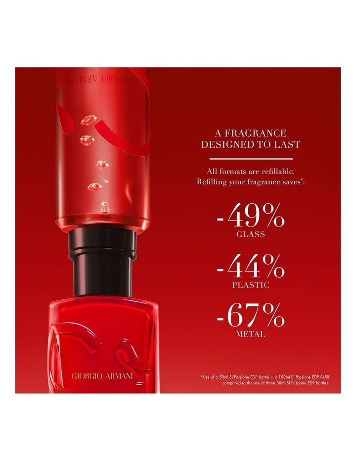 Si Passione Eau De Parfum