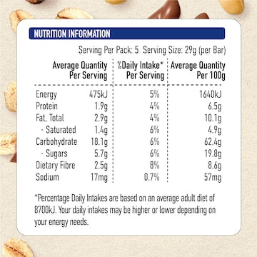 Uncle Tobys Muesli Bar Crunch 5 Pack 145g