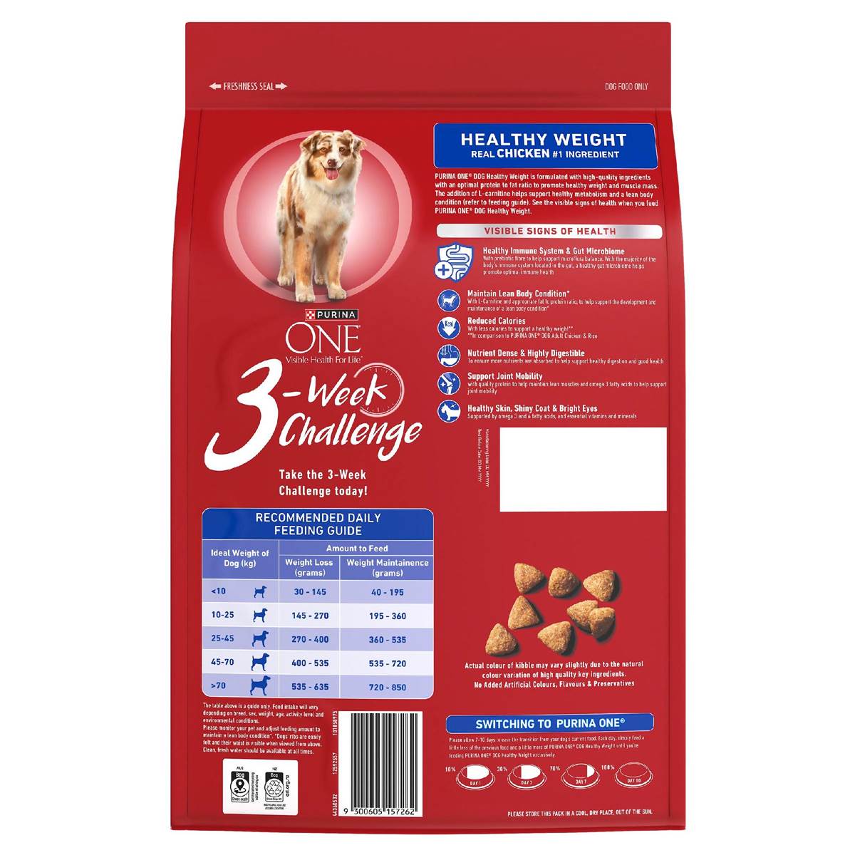Purina One Healthy Weight Dry Dog Food 2.5kg