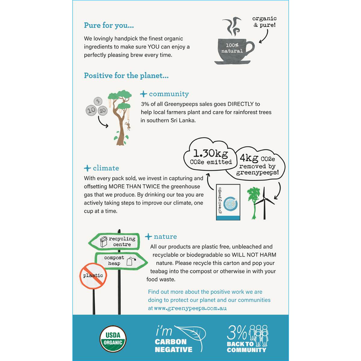 Greeny Peeps Calming Bedtime Tea 20 pack