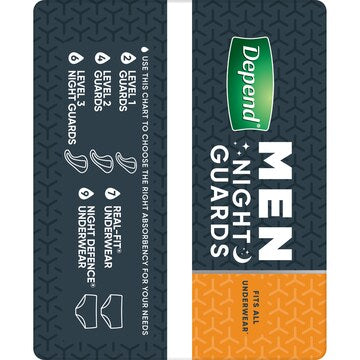 Depend Men Guard Level 3 Absorbency 10 pack