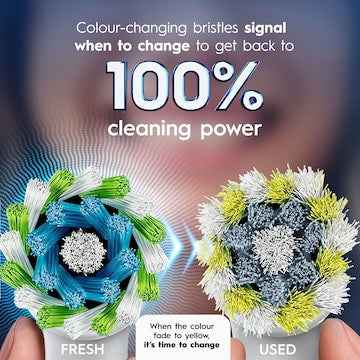 Oral-B Floss Action Deep Clean Toothbrush Replacement Heads 4 pack