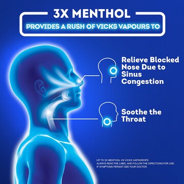 Vicks Vapodrops Sinus Congestion Lozenges Honey Menthol 16 pack