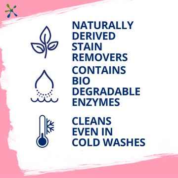 OMO Laundry Scents Liquid Front & Top Loader Floral 2L