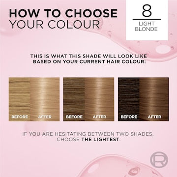 L'Oreal Paris Excellence Creme Hair Colour 8 Blonde each