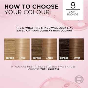 L'Oreal Paris Excellence Creme Hair Colour 8 Blonde each