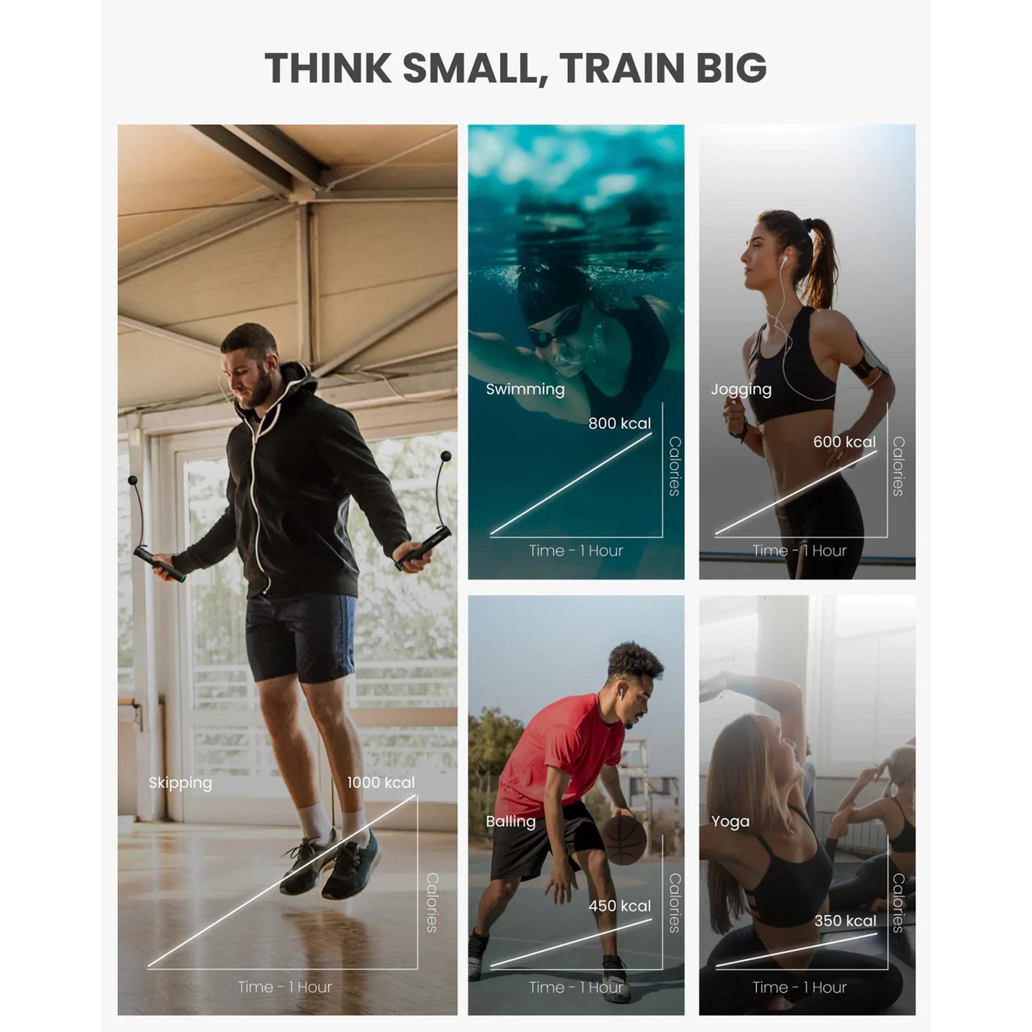 RENPHO Smart Skipping Rope