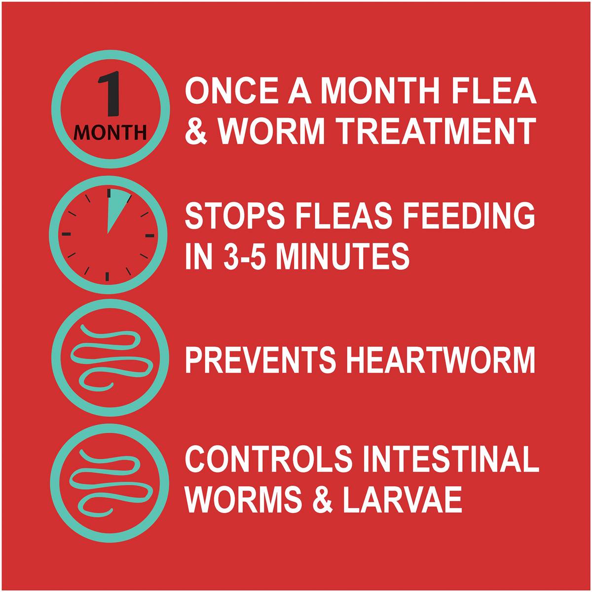 Exelpet Vet Flea Intestinal & Heartworm Treatment Small Dog Each