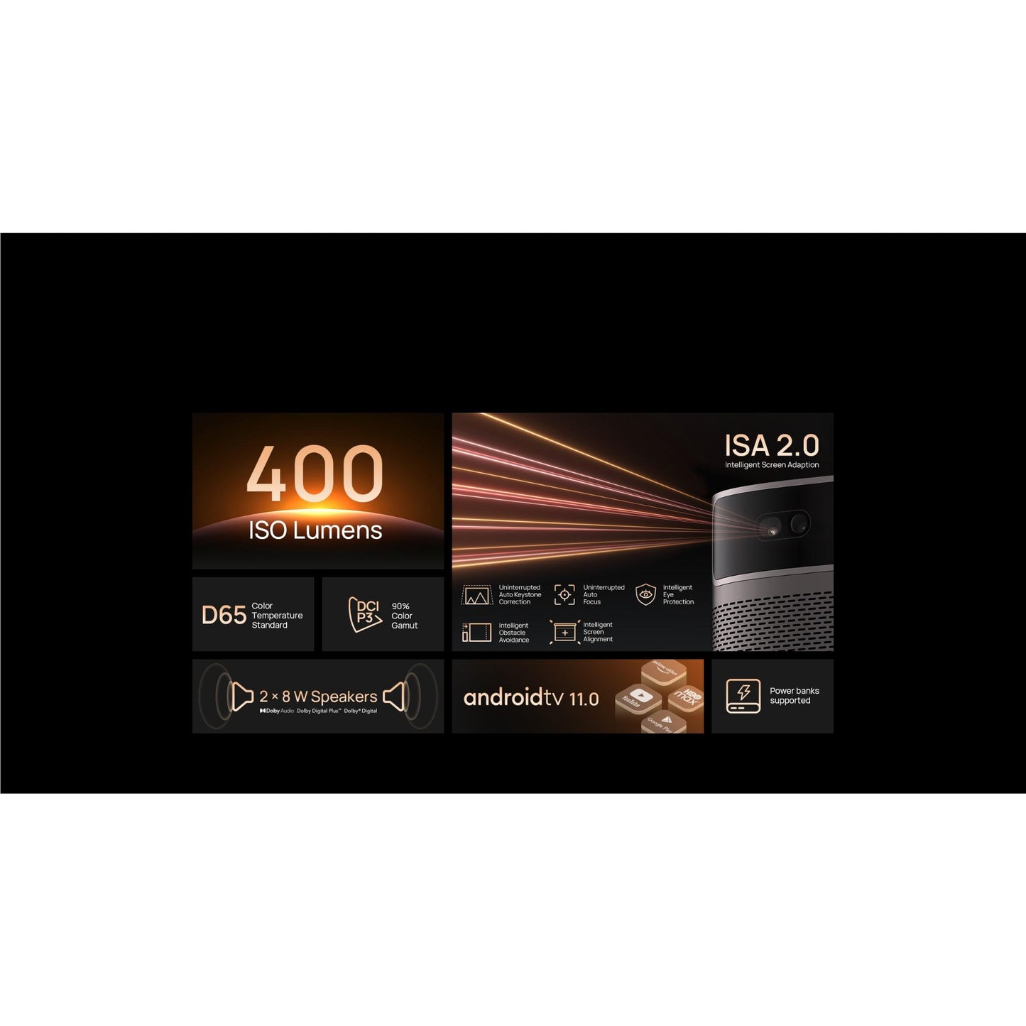 XGIMI Mogo 2 Pro Full HD Portable Projector