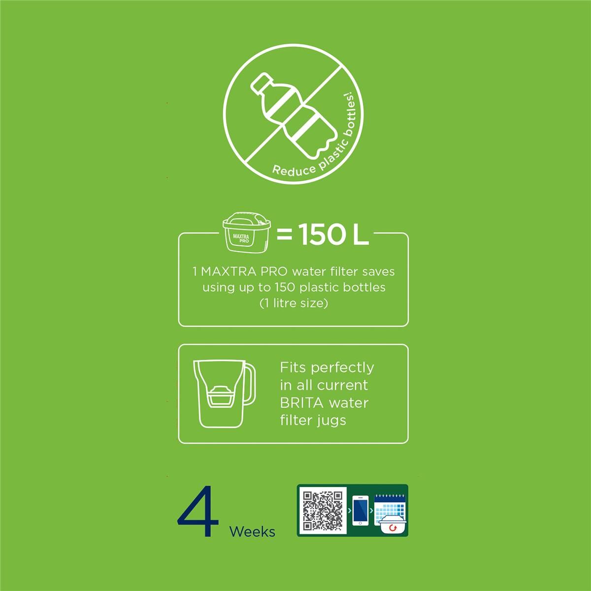 Brita Water Filter Cartridge Maxtra Pro Pure Performance 1 pack