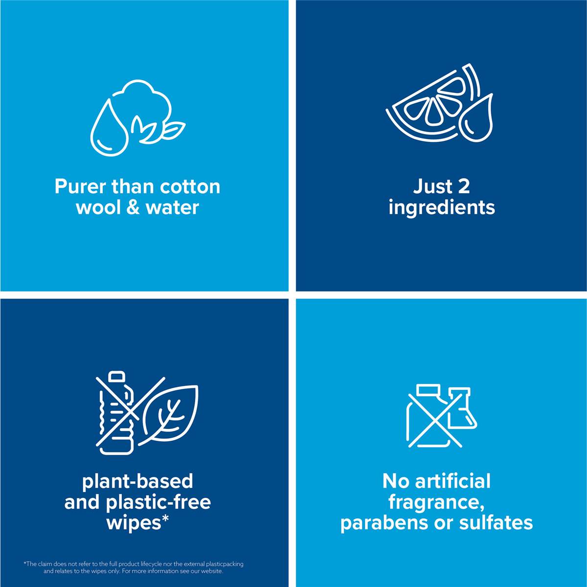 Waterwipes Fragrance Free Sensitive Skin Baby Wipes 60 x3 Pack