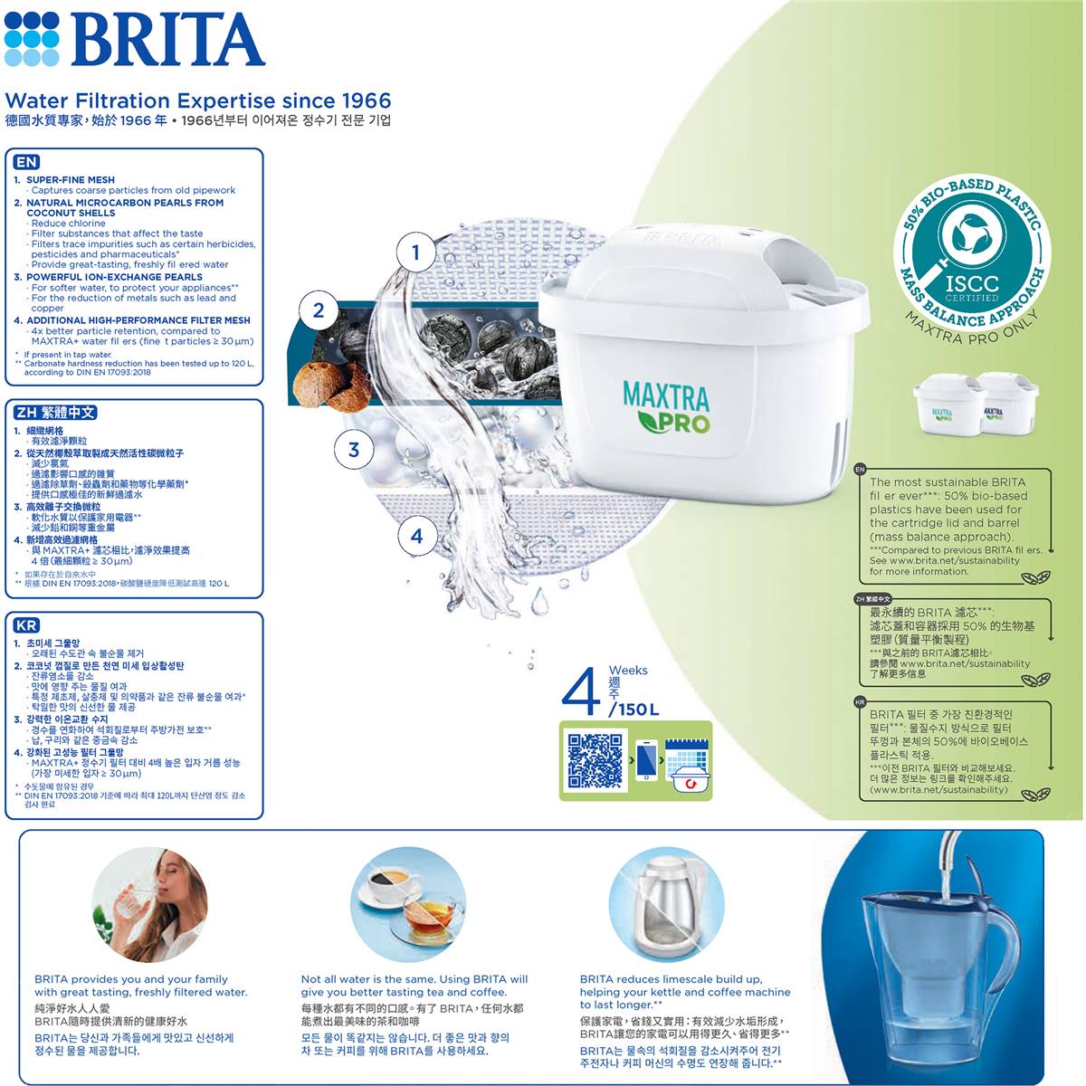Brita Water Filter Jug Marella Blue 2.4L