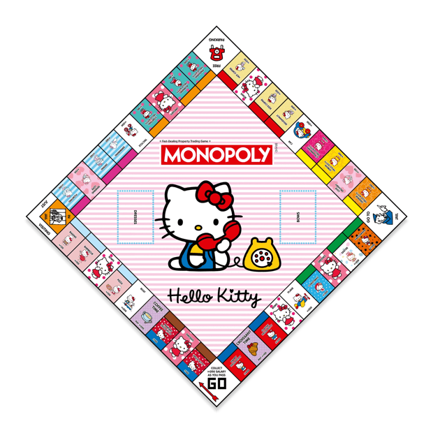 Hello Kitty Monopoly