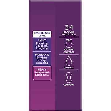Poise Incontinence Pads Overnight 8 pack