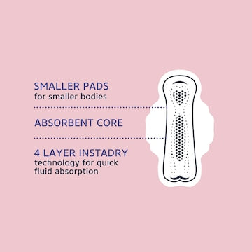 Libra Girl Good Night Pads With Wings 10 pack