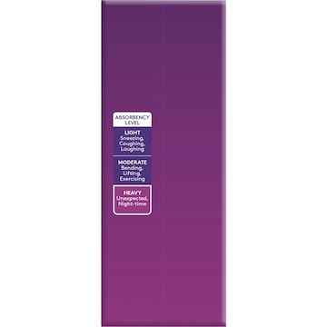 Poise Incontinence Pads Extra Plus 10 pack