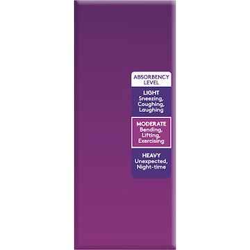 Poise Incontinence Pads Extra 12 pack
