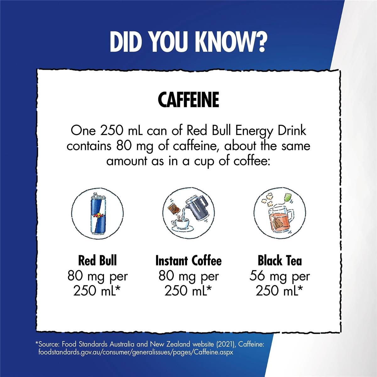 Red Bull Energy Drink Zero 250ml