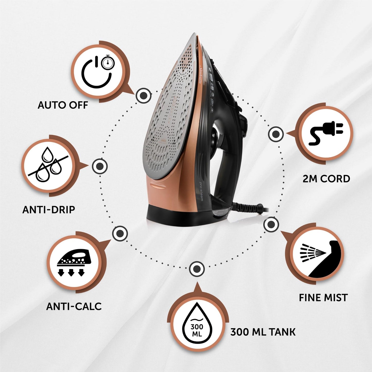 Sunbeam ProSteam Sonic Iron