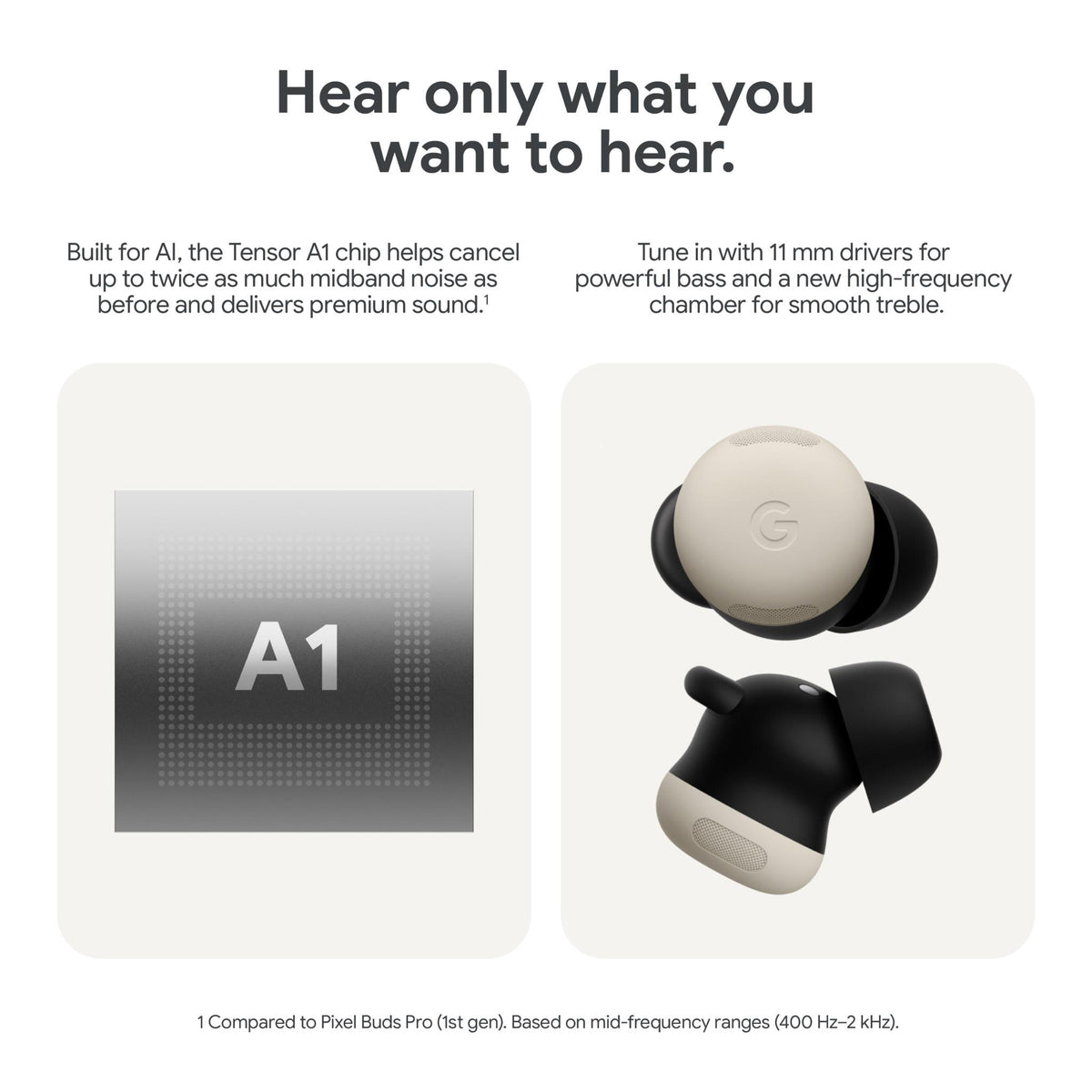 Google Pixel Buds Pro 2 (Hazel)