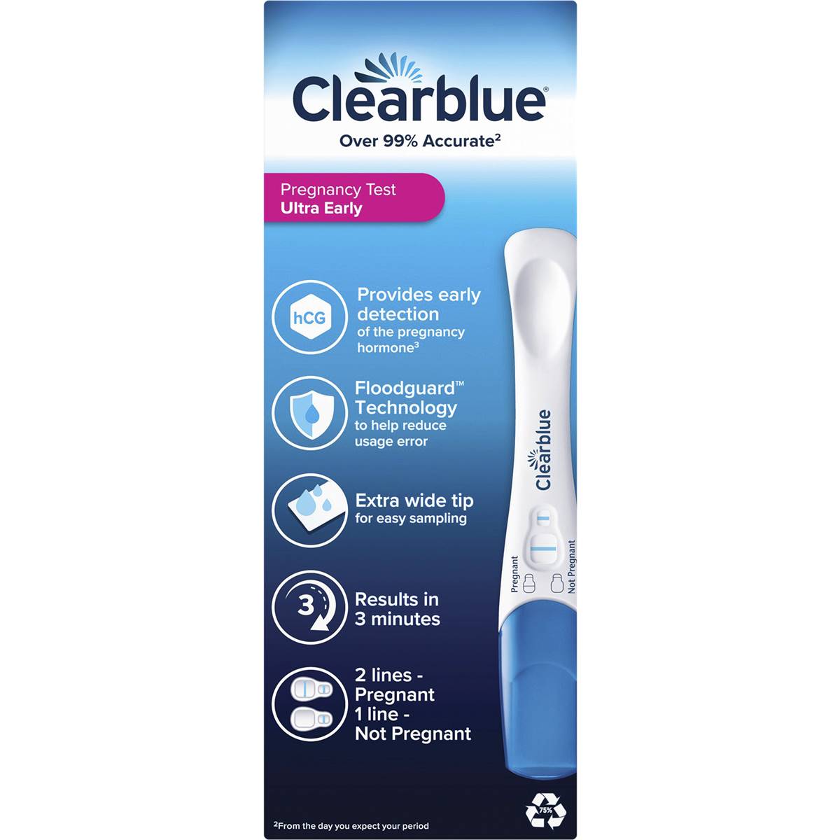 Clearblue Pregnancy Test, Ultra Early 3 Pack