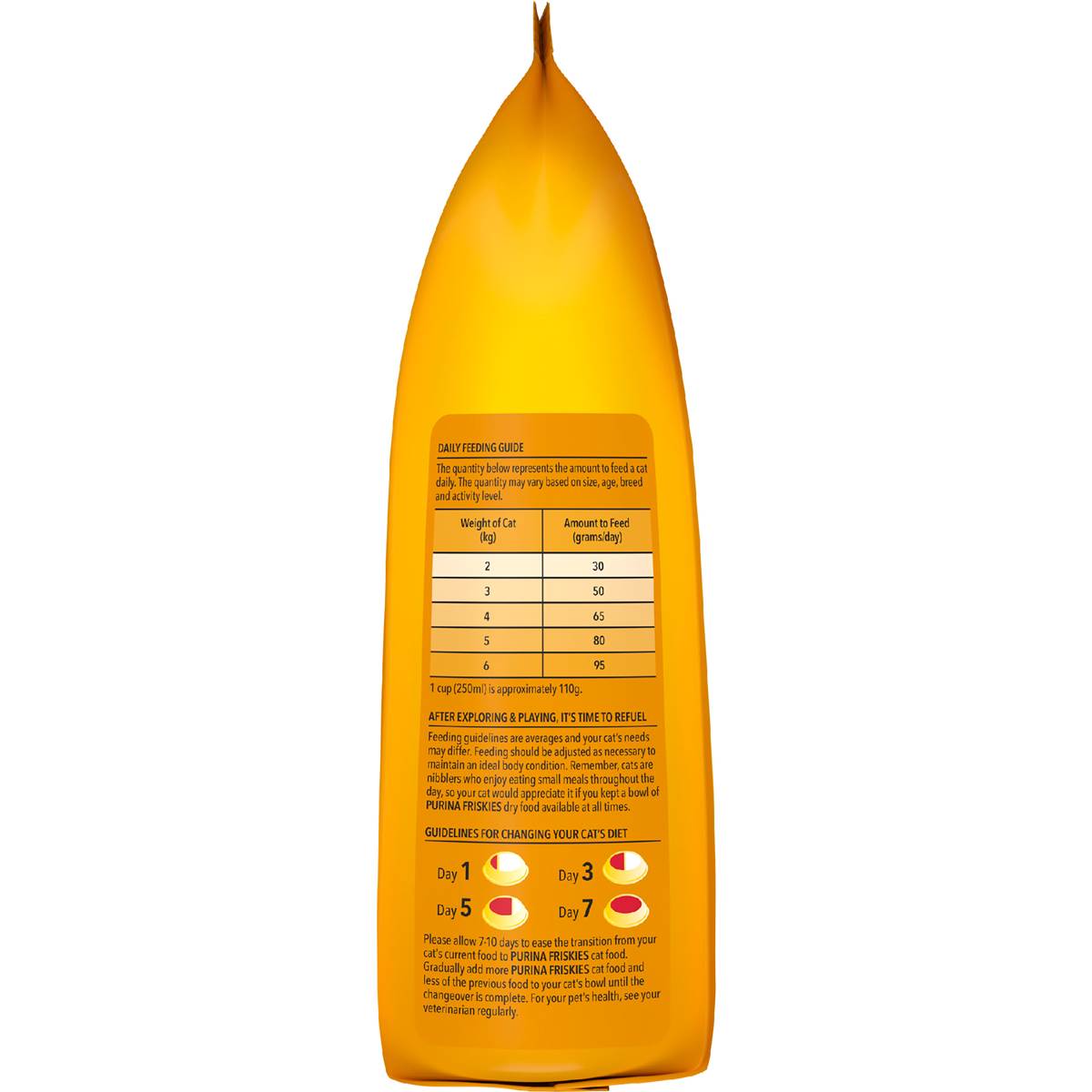 Friskies Adult 7 Dry Cat Food Adult Cat Food 2.5kg