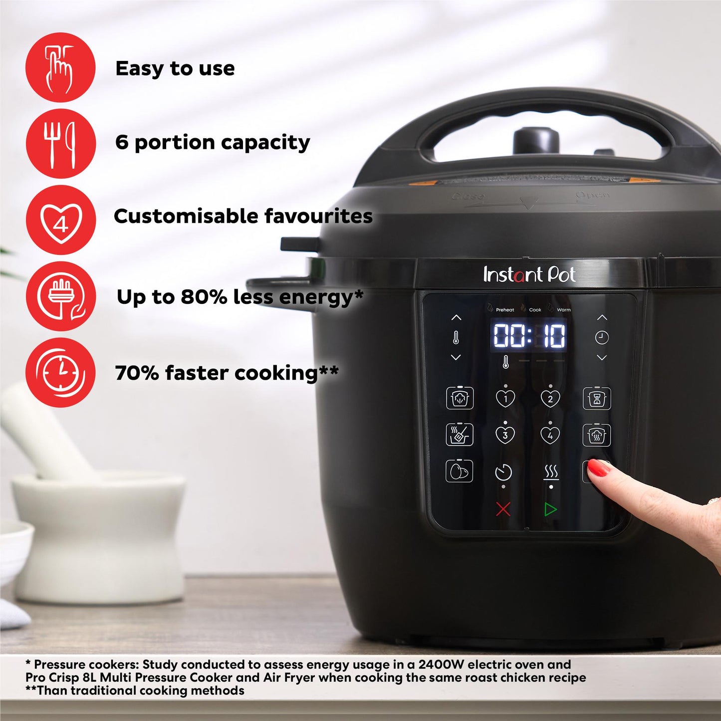 Instant Pot Rio 5.7L Multicooker