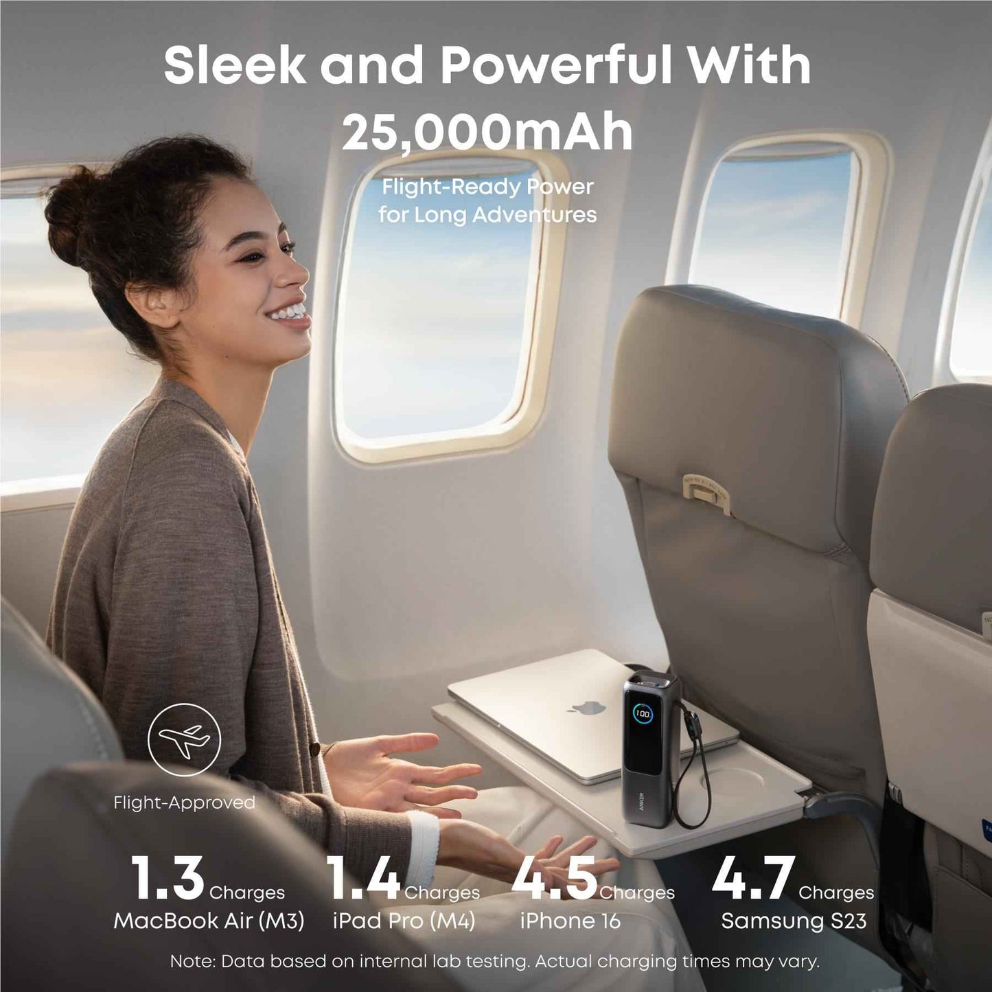 Anker 25K 165W Power Bank with Retractable Cable