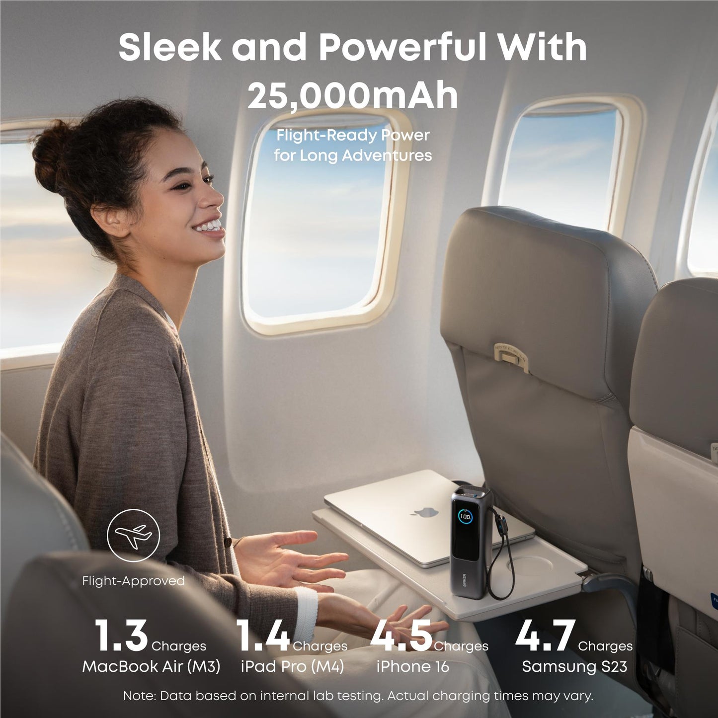Anker 25K 165W Power Bank