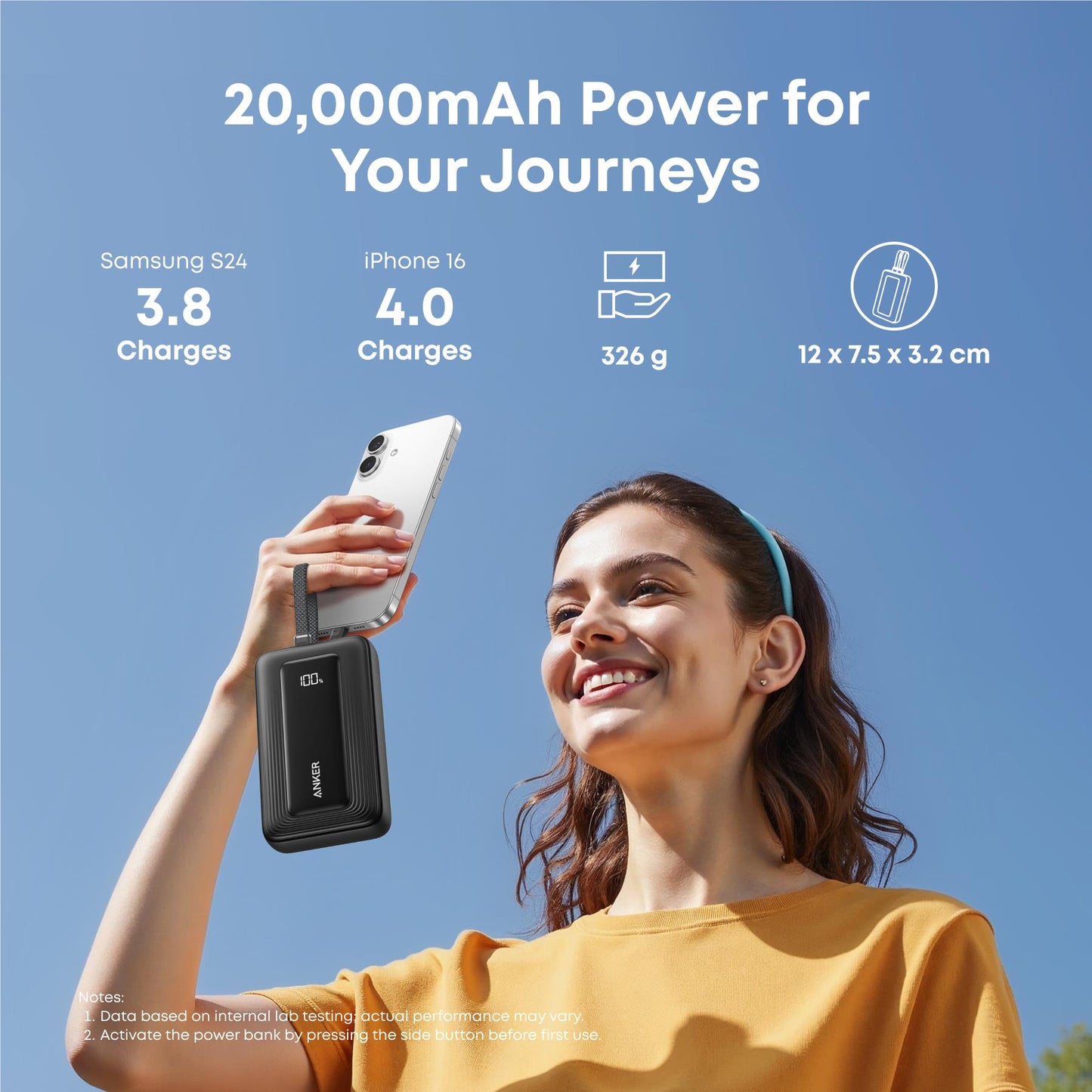 Anker Zolo 20k 45W Power Bank with Built-In Dual USB-C Cables (Black)