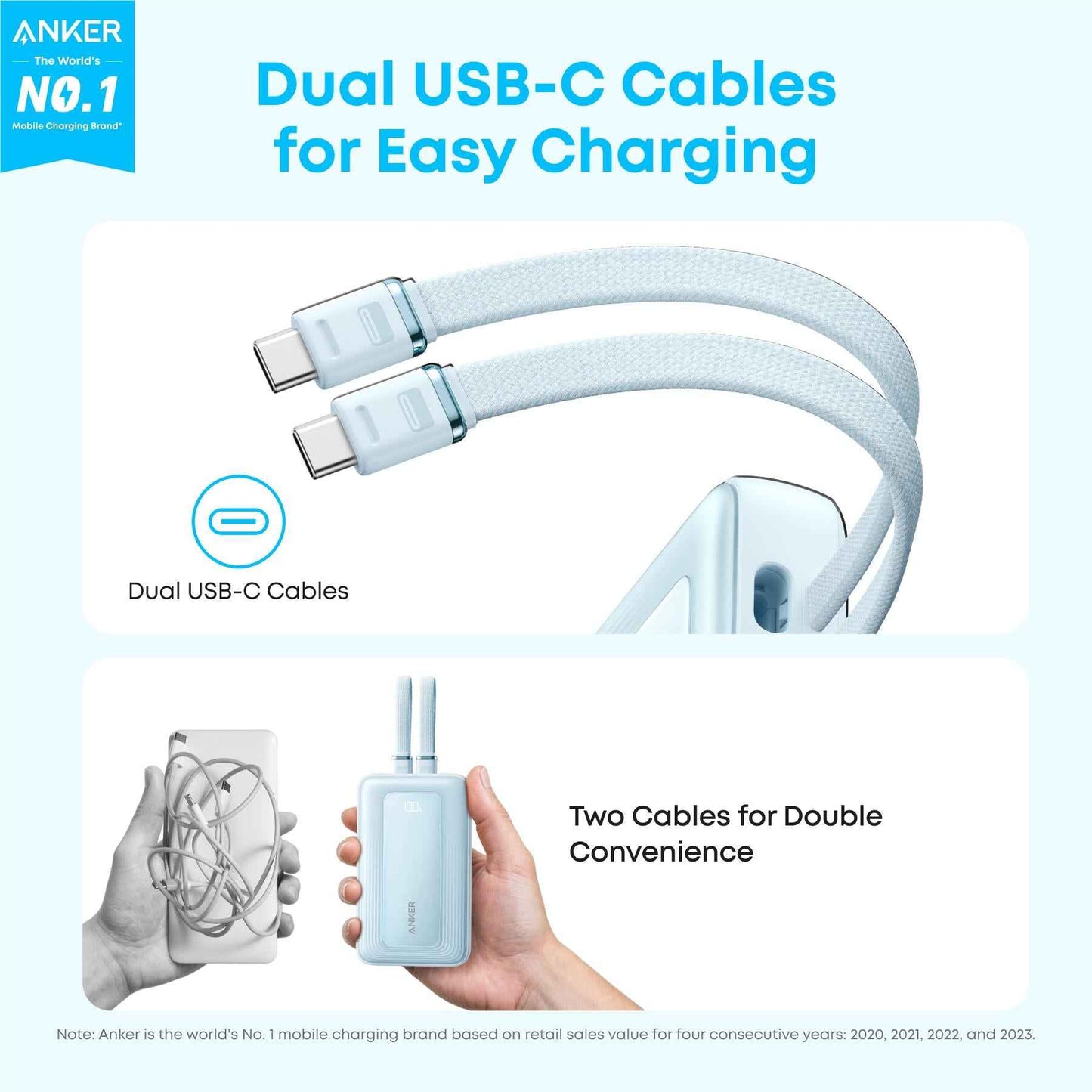 Anker Zolo 20k 45W Power Bank with Built-In Dual USB-C Cables (Blue)