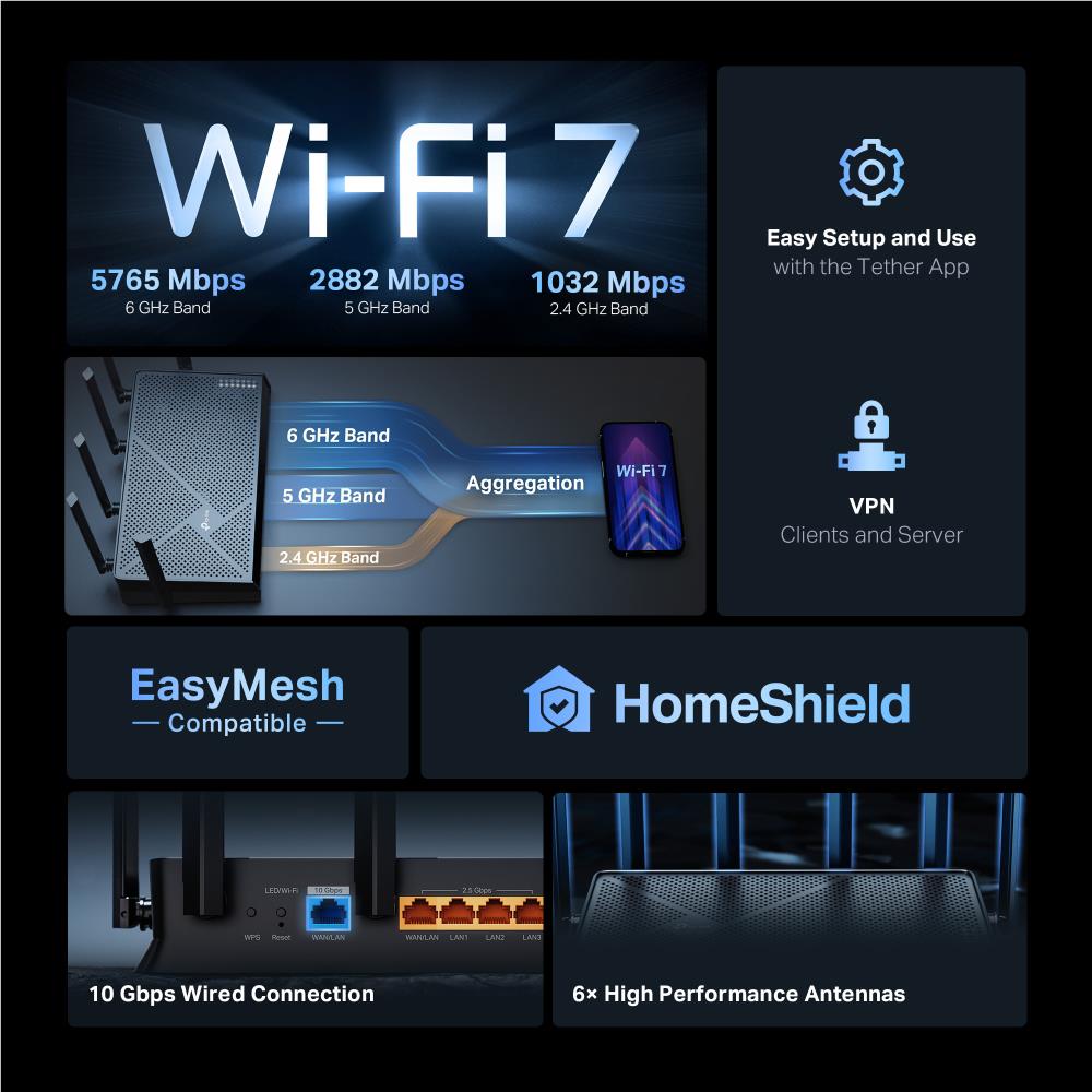 TP-Link BE9700 Tri-Band Wi-Fi 7 Router