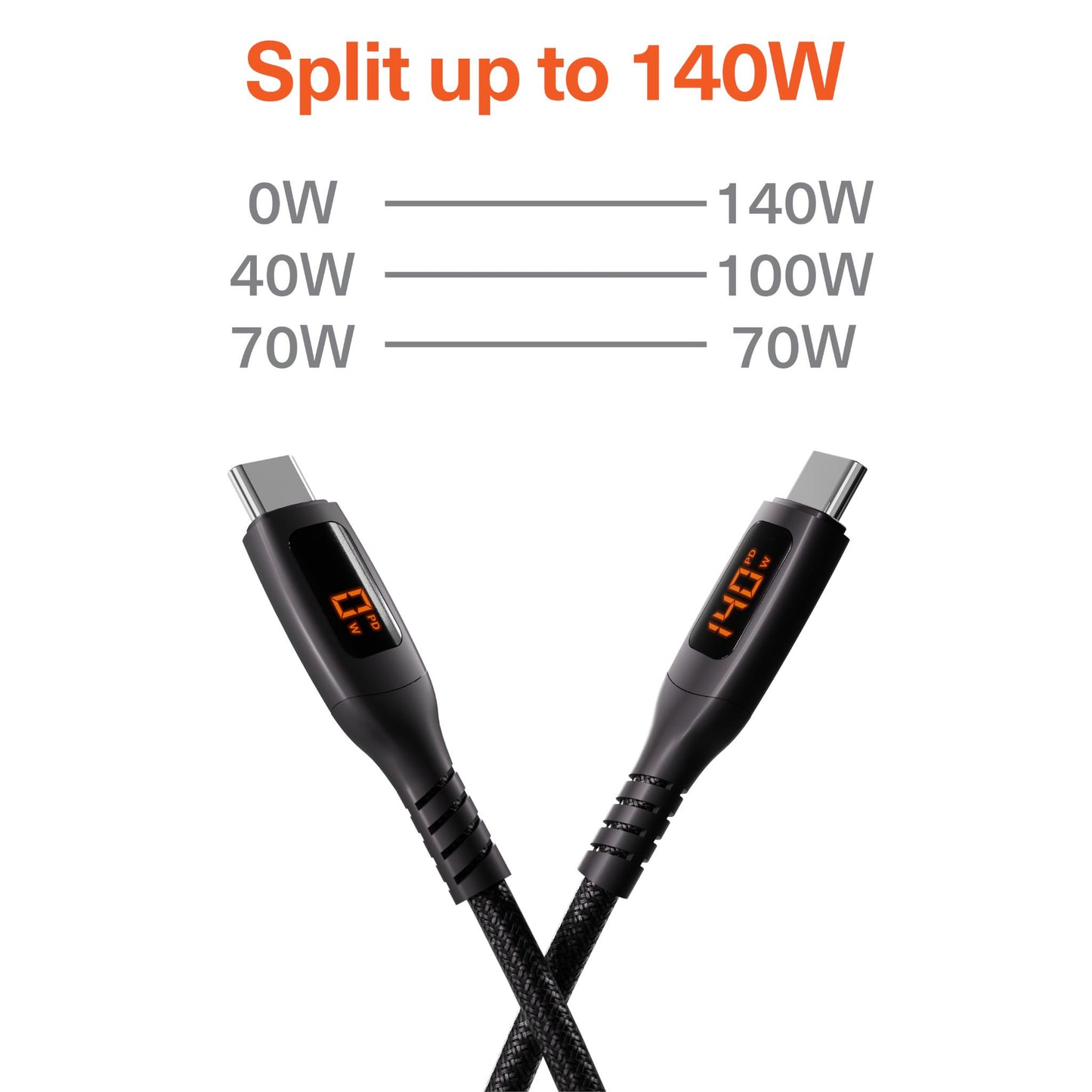 Cygnett Dual USB-C Split LED 140W Cable 1.5m (Black)