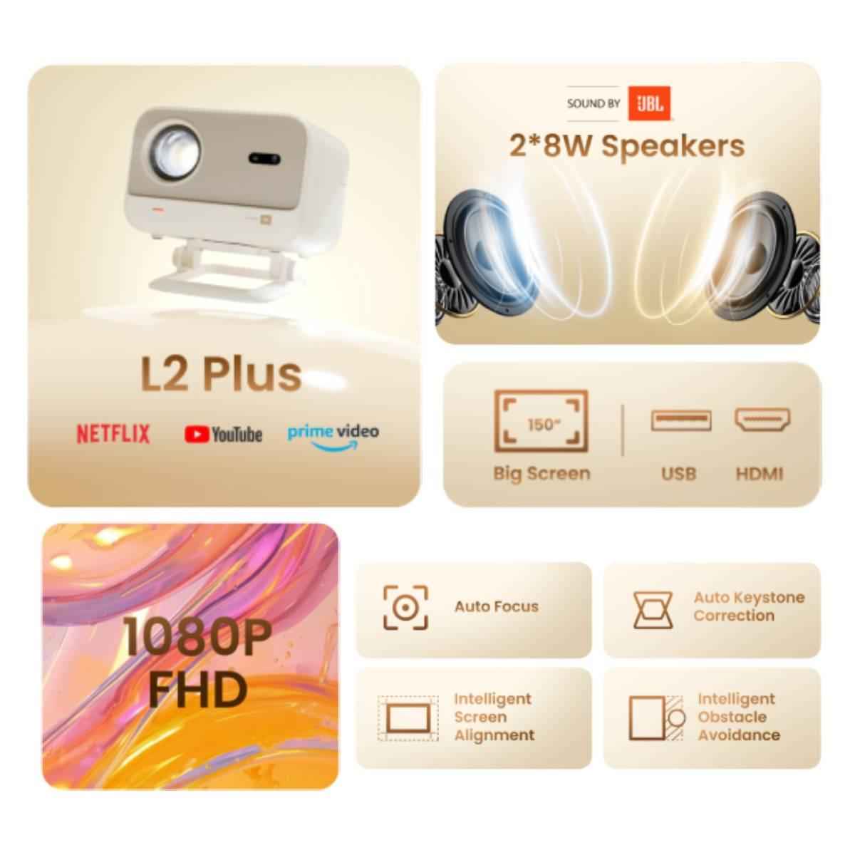 Yaber L2 Plus FHD Projector