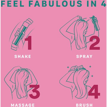 Batiste Limited Edition Eden Dry Shampoo 200mL
