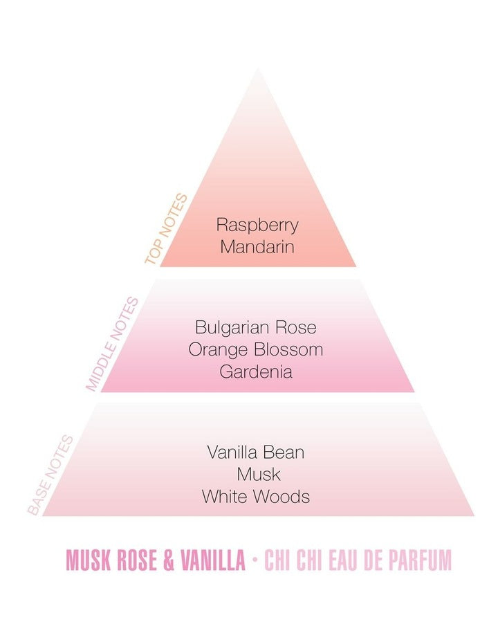 Musk Rose & Vanilla Eau De Parfum