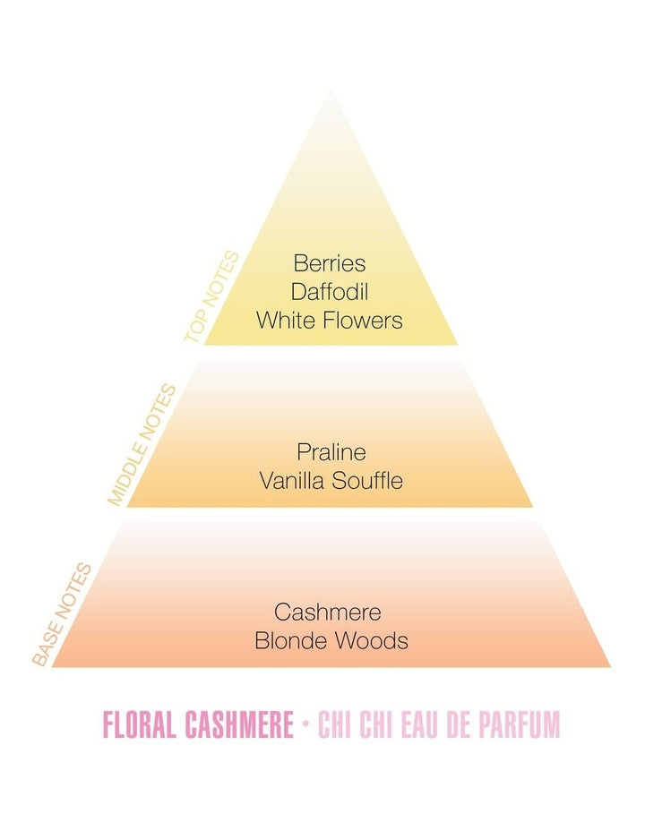 Floral Cashmere Eau De Parfum