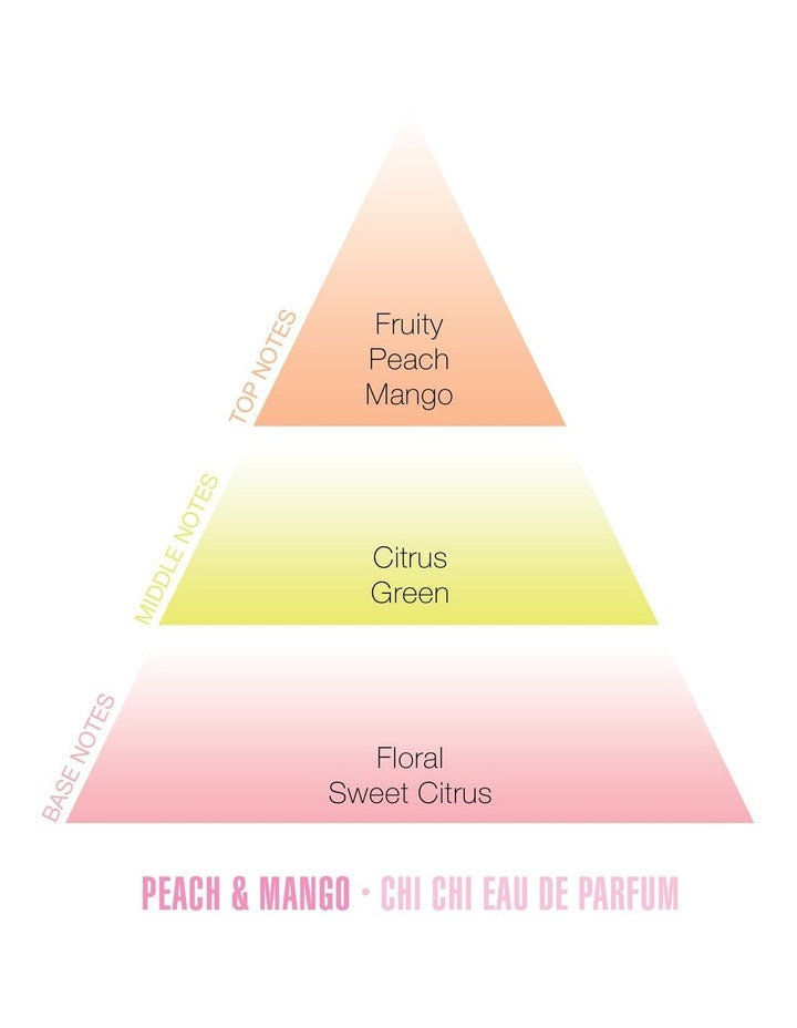 Body Mist Spray Peach & Mango 150ml