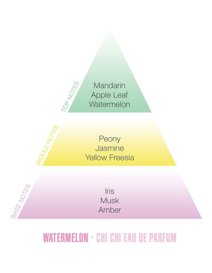 Body Mist Spray Watermelon 150ml