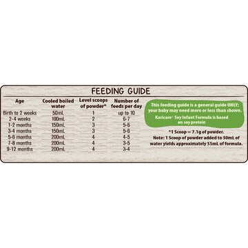 Karicare Soy Infant Formula From Birth to 12 Months 900g