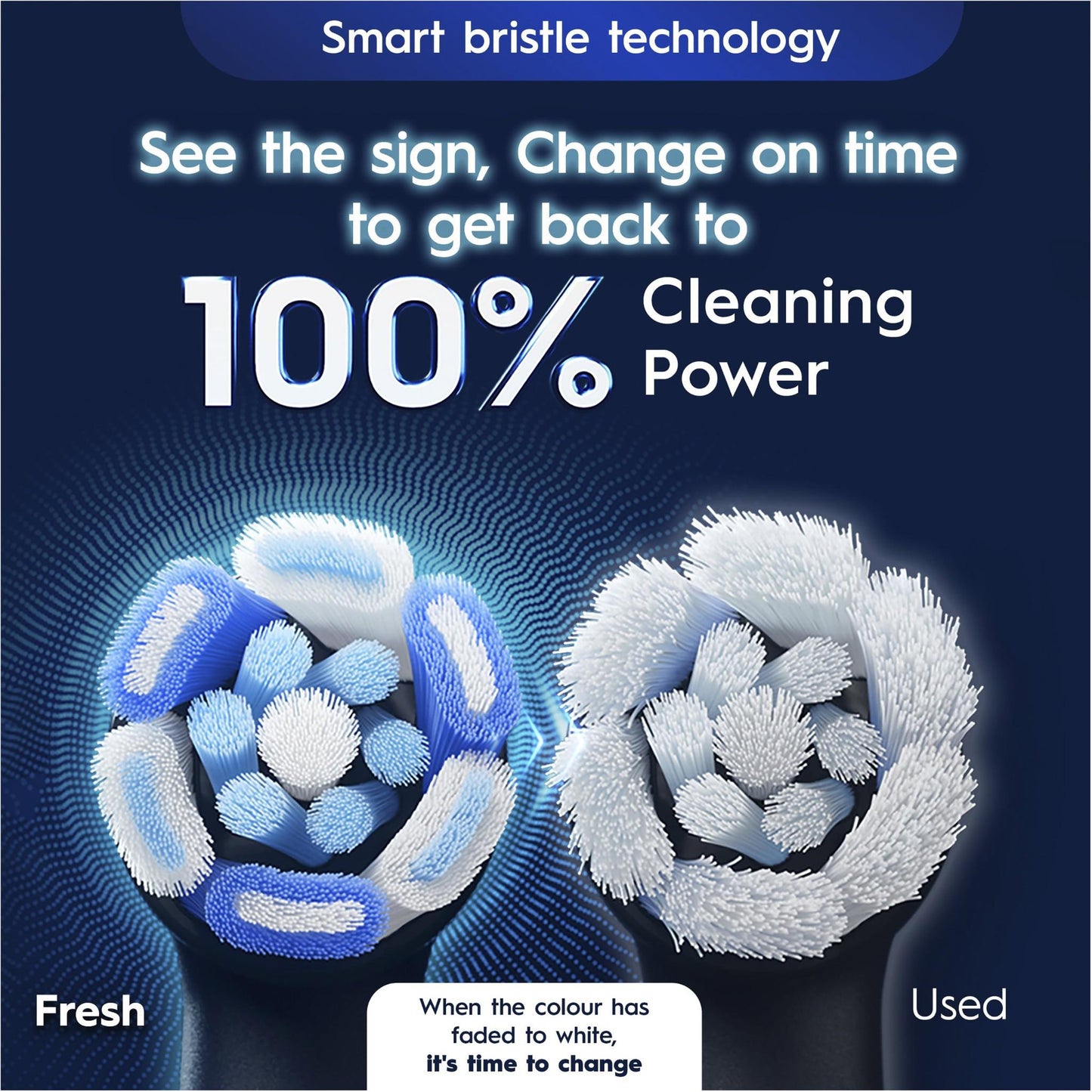 Oral-B iO 6 Connected Coach Advanced Clean Electric Toothbrush