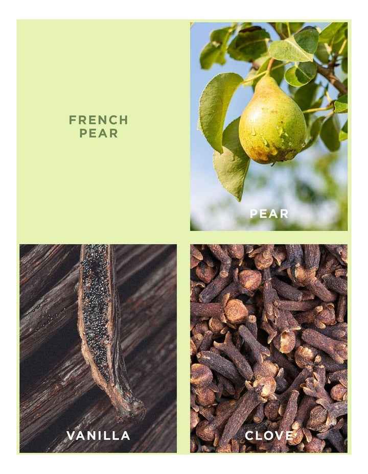 French Pear Hand and Body Wash Refill