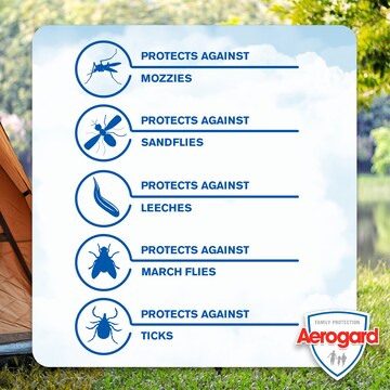 Aerogard 40% Deet Insect Repellent Spray 150g
