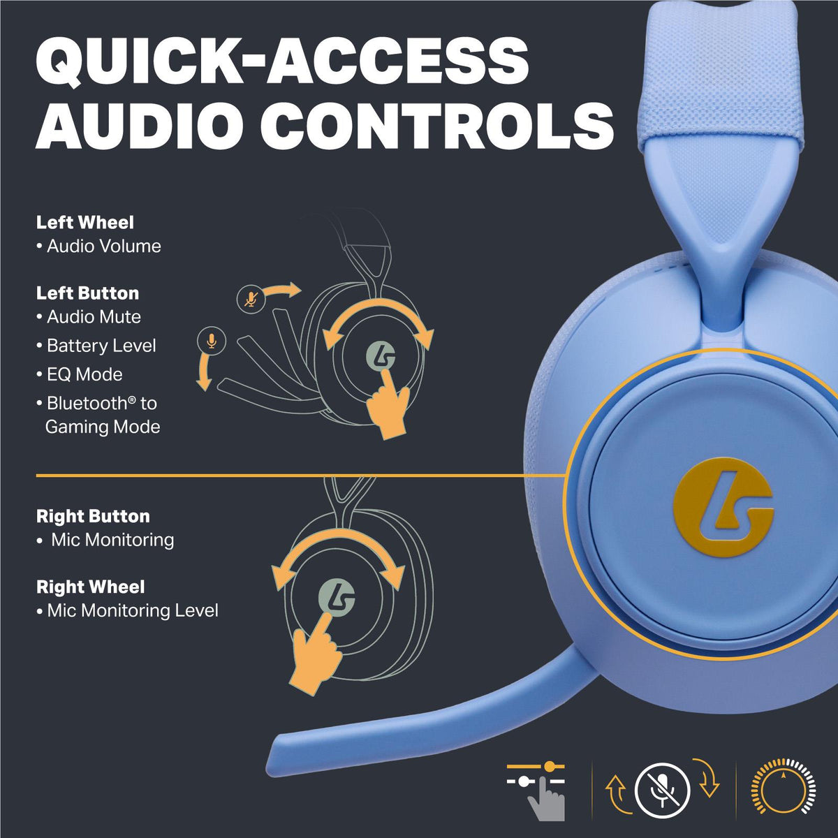 LucidSound LS500 Universal Wireless Gaming Headset (Sunrise Paradise)