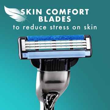 Gillette Mach 3+ Razor Blades 8 pack